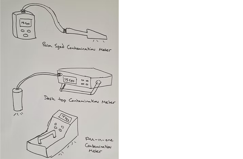 New Simulators on their way!